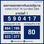 หวยวันนี้ออกอะไร